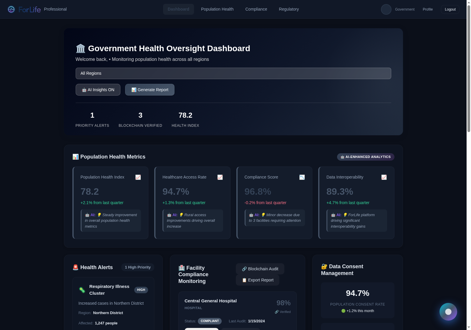 ForLife government dashboard